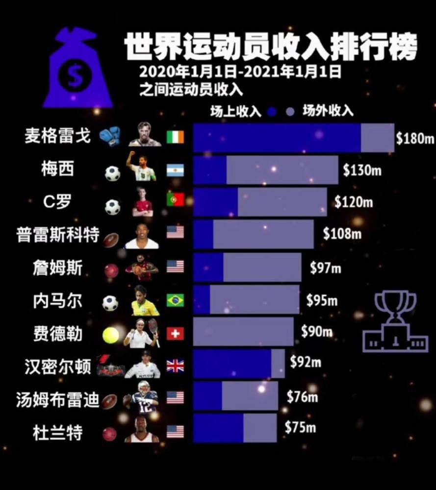 第45+1分钟，格里马尔多开出右路角球至禁区内，希克头球攻门顶进，3-0！